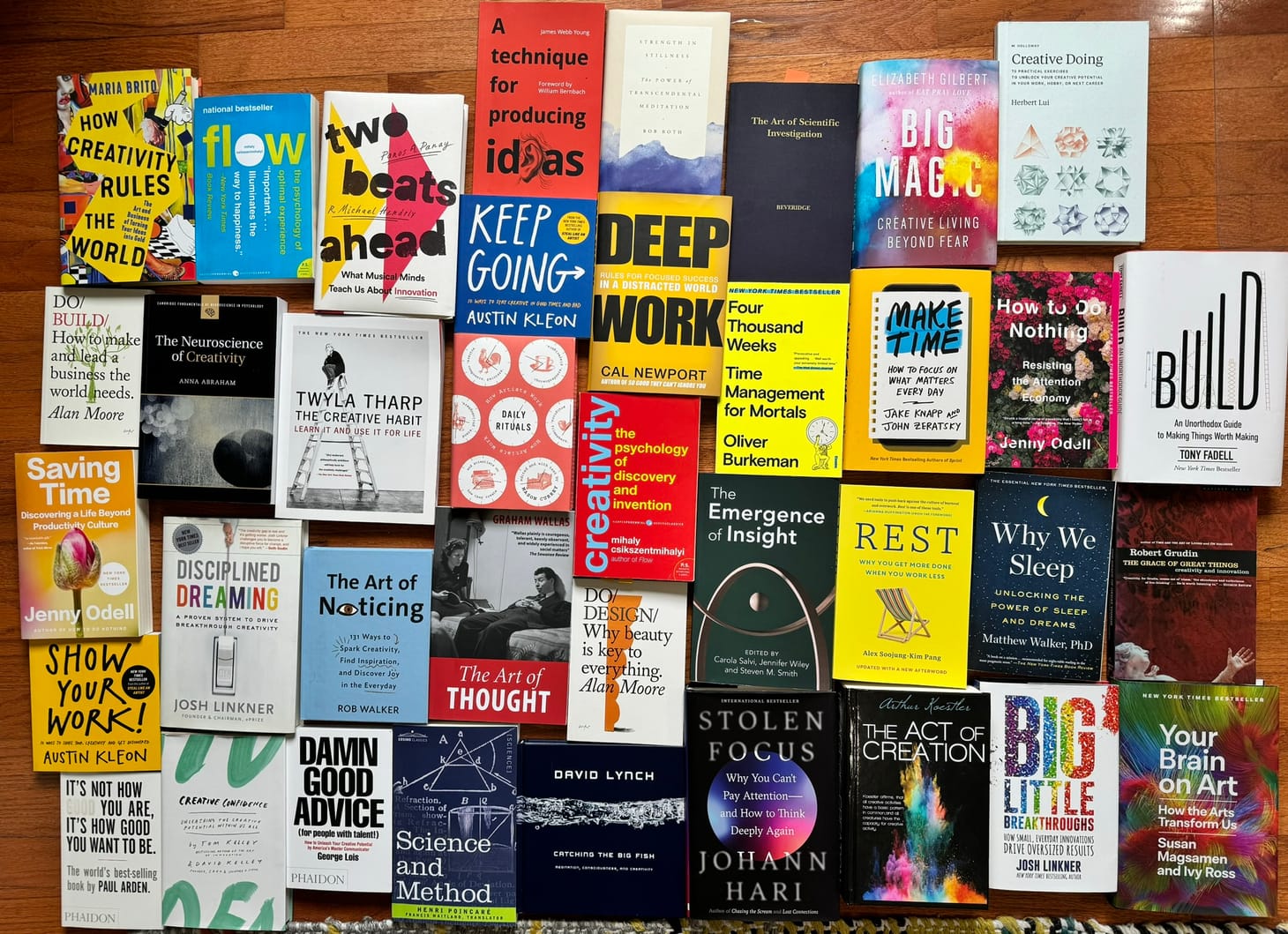 The ultimate book list on creativity and innovation for builders of products and brands